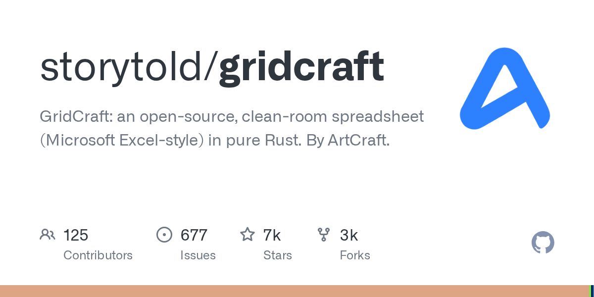 storytold/gridcraft 封面