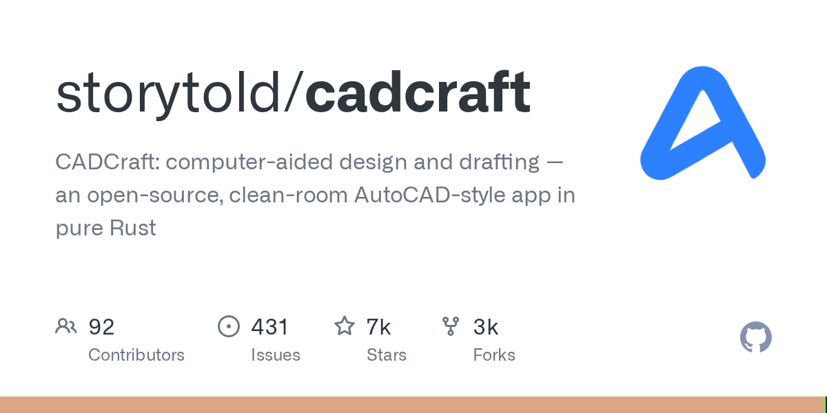 storytold/cadcraft 封面