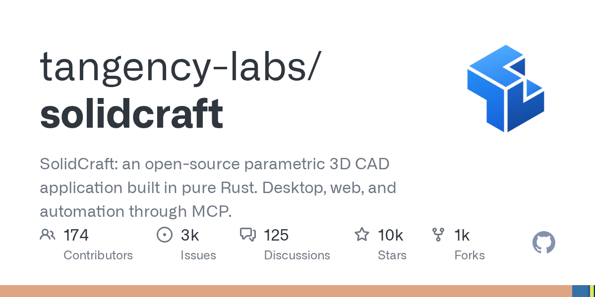 tangency-labs/solidcraft 封面