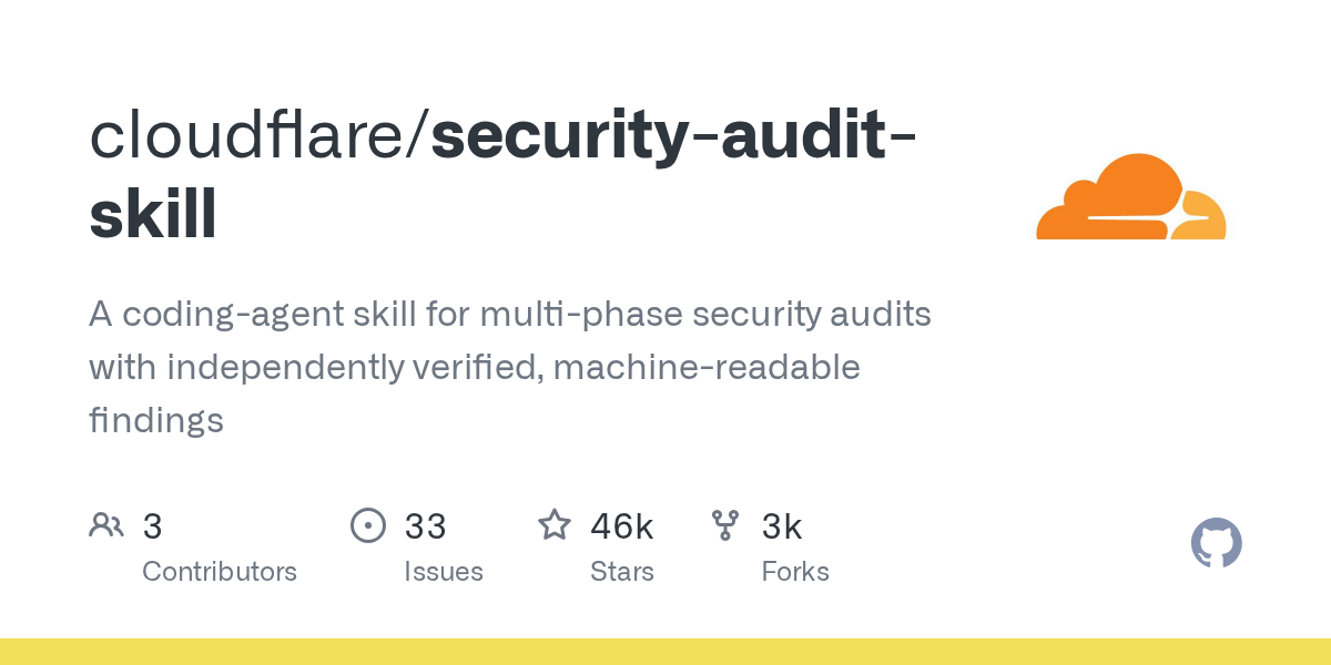 cloudflare/security-audit-skill 封面