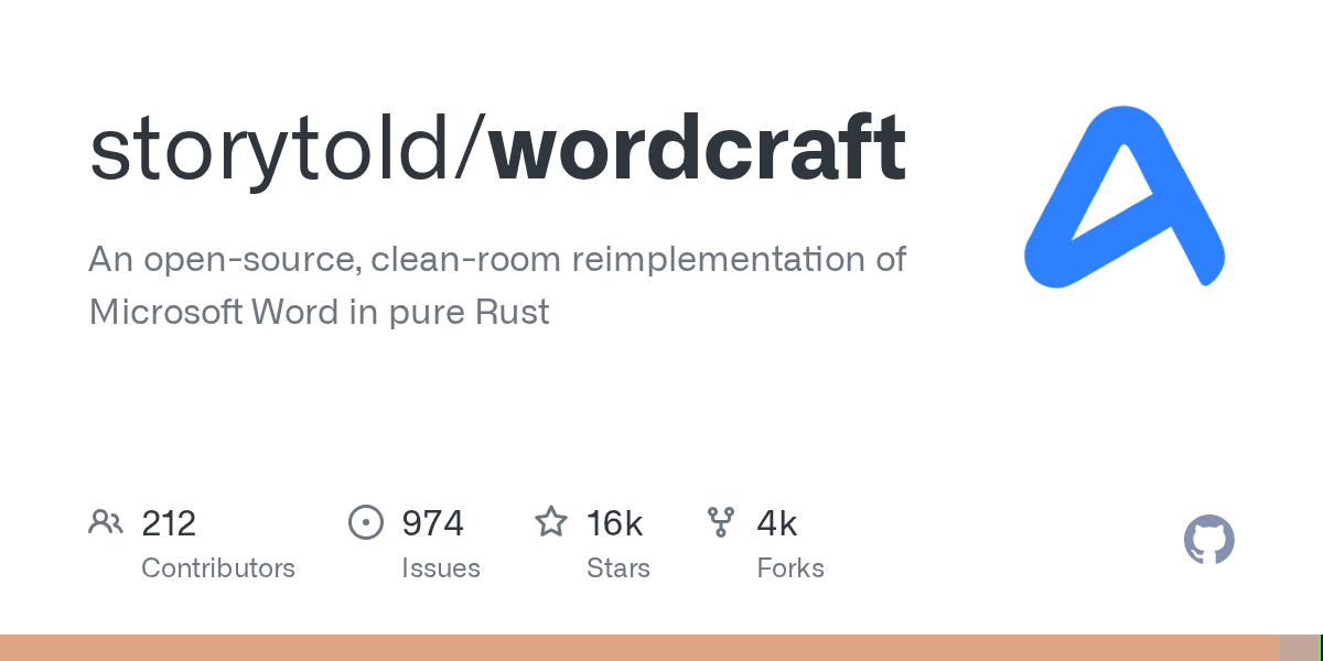 storytold/wordcraft 封面