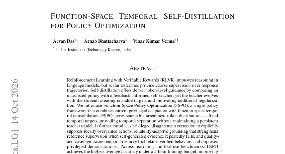 Function-Space Temporal Self-Distillation for Policy Optimization 封面