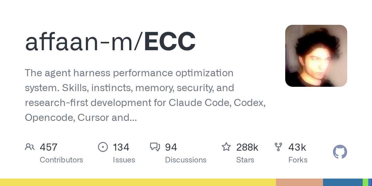 affaan-m/ECC 封面