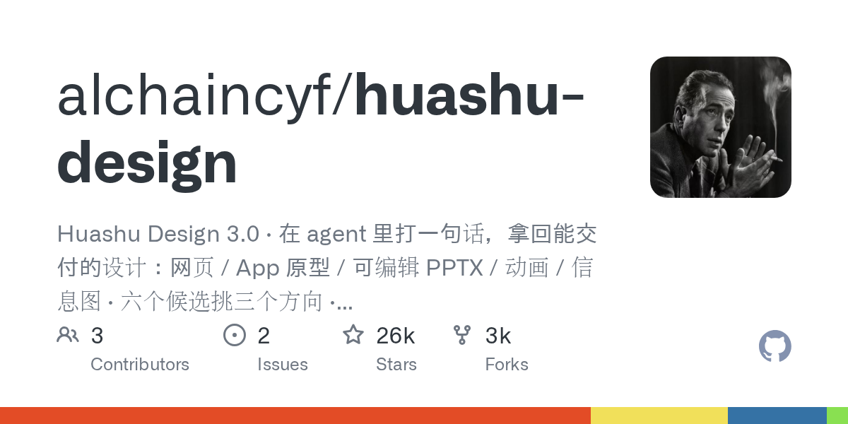 alchaincyf/huashu-design 封面